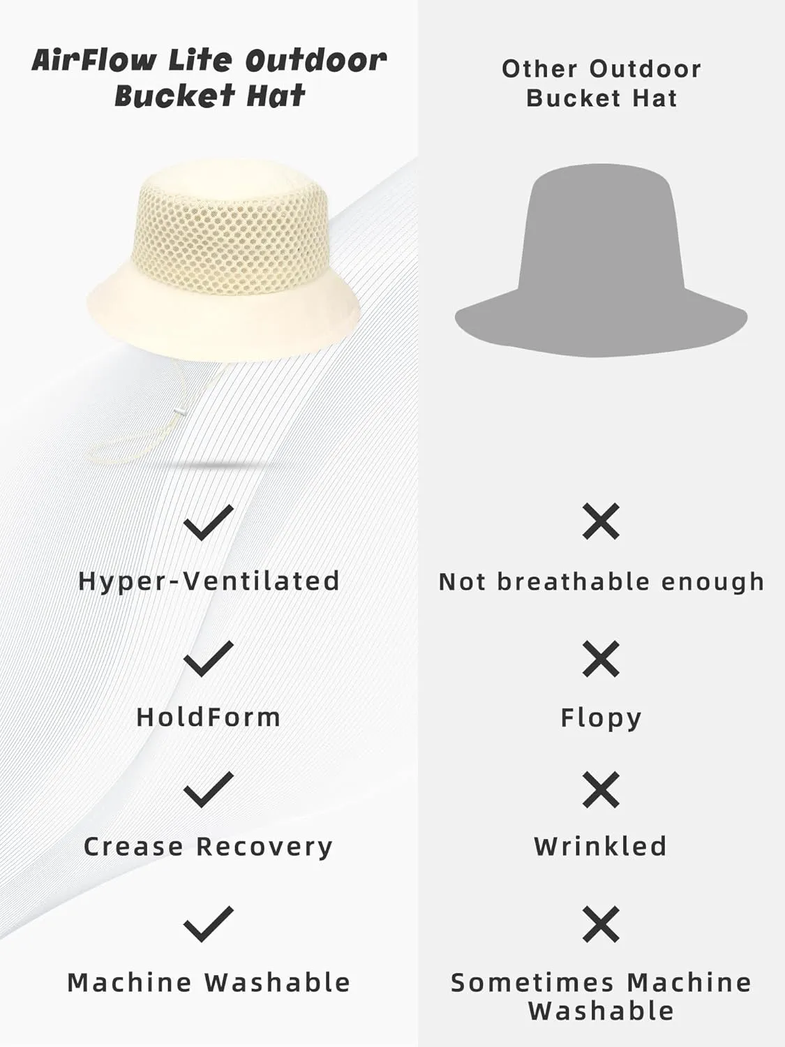 Breathable Bucket Hat for Men Women, Lightweight Mesh Sun Hat for Beach, Gardening, Hiking, Camping, Golf