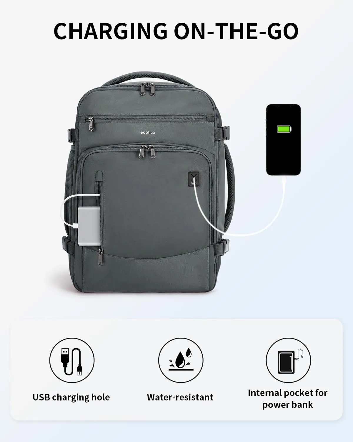 ECOHUB Travel Backpack for Men, 18x14x8 Spirit Airlines Personal Item Bag with Clear Toiletry Bag, Laptop Carry on Backpack with USB Port, Airline Approved Under Seat 14 Pockets 30L, Grey