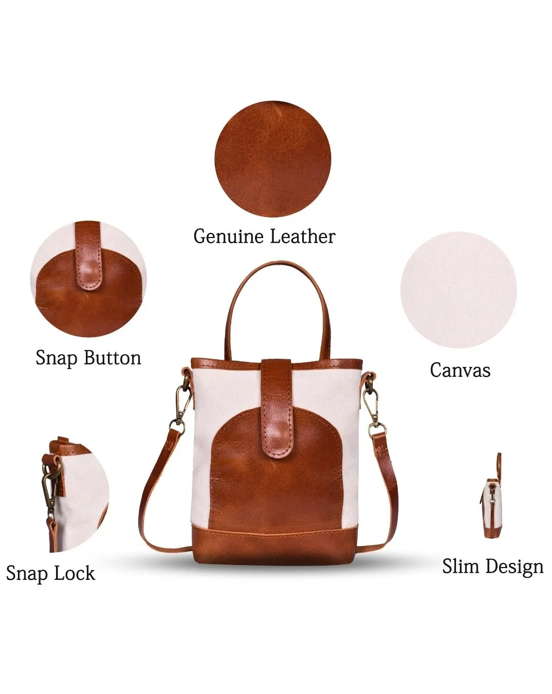 Nomad Sling - Travel Crossbody Sling